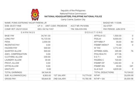 pnp online payslips login password